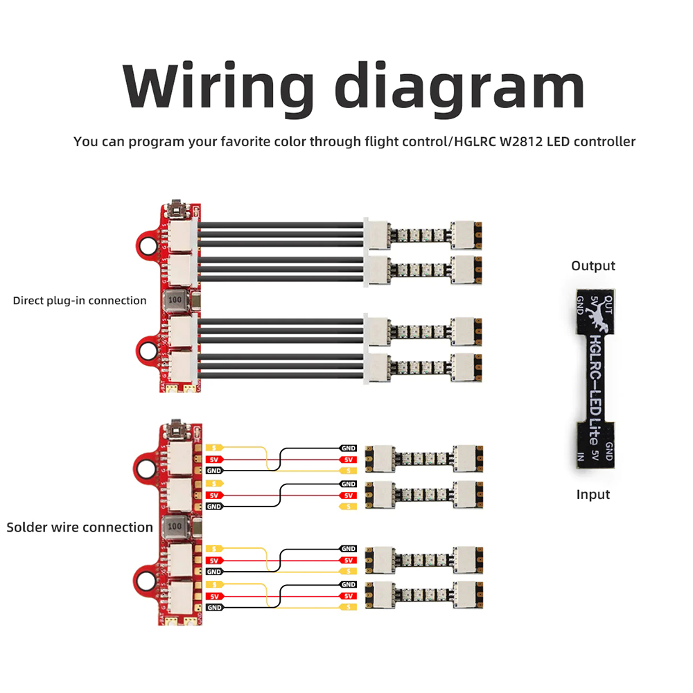 4PCS-HGLRC-LED-Lite-5V-RGB-LED-Lichtstreifen-25mm-fuumlr-RC-FPV-Racing-Drohne-2002118-2